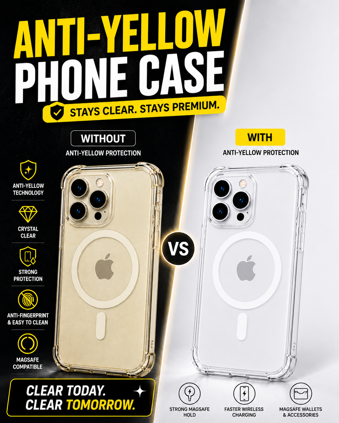 Anti-Yellow Case